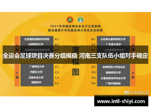 全运会足球项目决赛分组揭晓 河南三支队伍小组对手确定